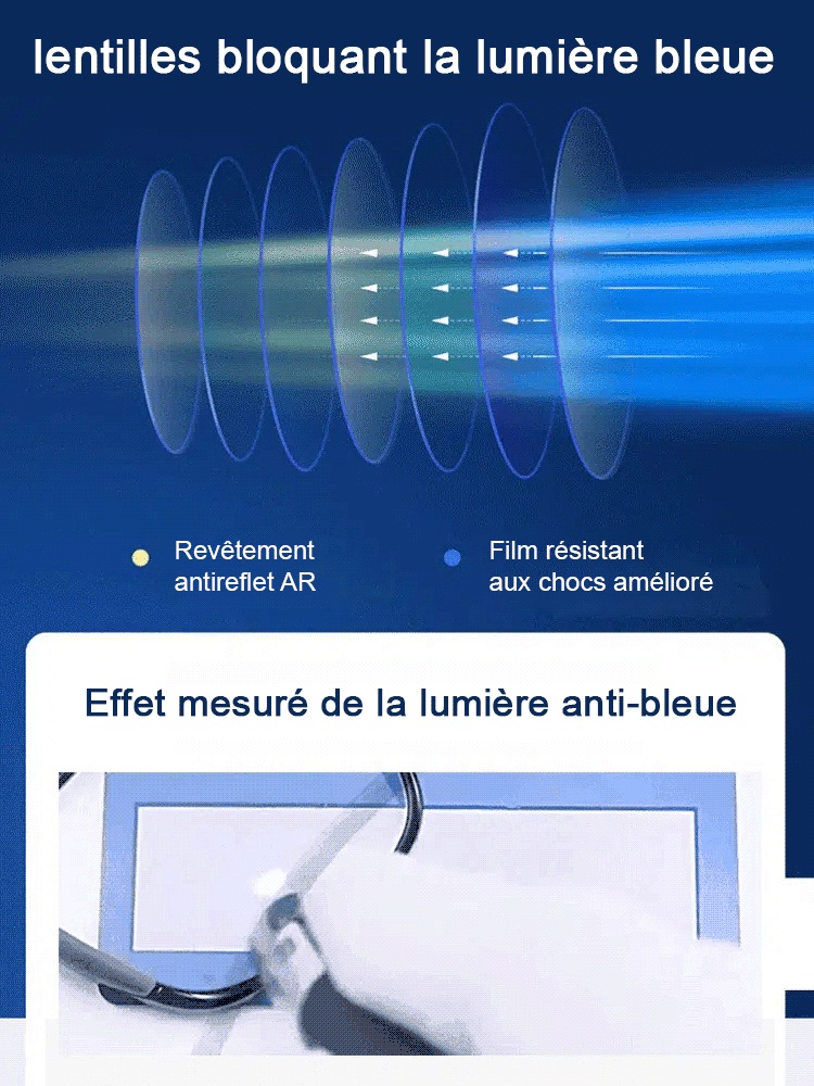 【✨️Réglage intelligent -7,00D à +7,00D】Lunettes ultra-légères et confortables anti-lumière bleue pour presbytes