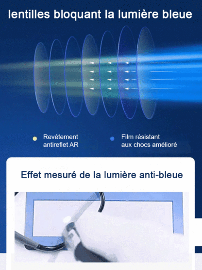 【✨️Réglage intelligent -7,00D à +7,00D】Lunettes ultra-légères et confortables anti-lumière bleue pour presbytes