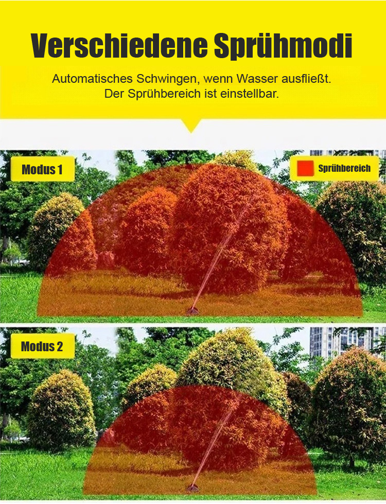 Schwenkdüse im Einsatz bei Industriereinigung