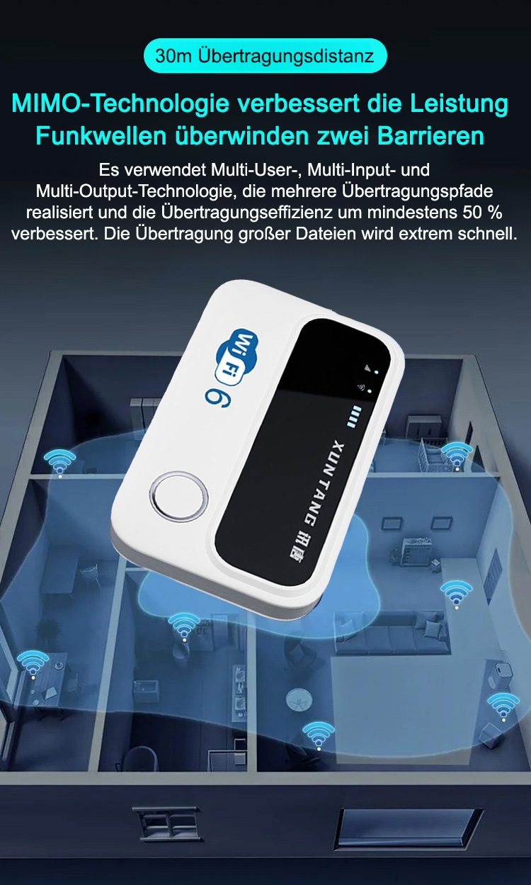 Ultra-Fast 5G WiFi Hotspot - 3000GB Monthly Data Portable High-Speed Internet Device (30-Day Trial)