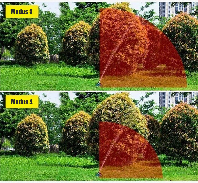 Detailansicht der automatischen Schwenkdüse