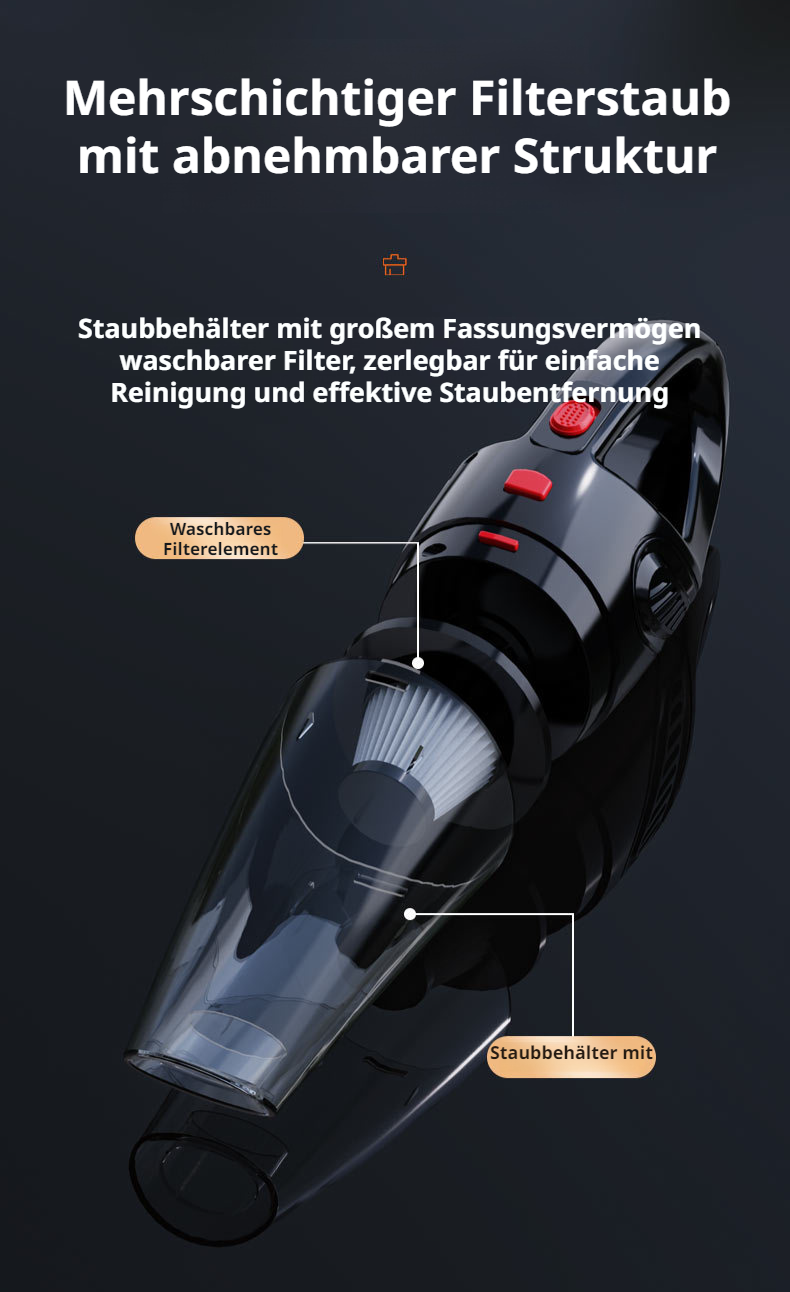 Leicht zu entleerender Behälter des Staubsaugers