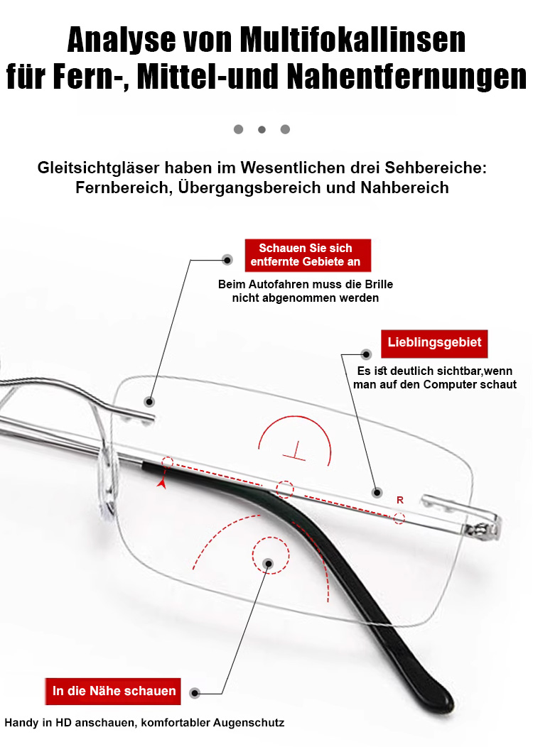 Leichtgewichtige Gleitsichtbrille für ältere Menschen mit elegantem Rahmen