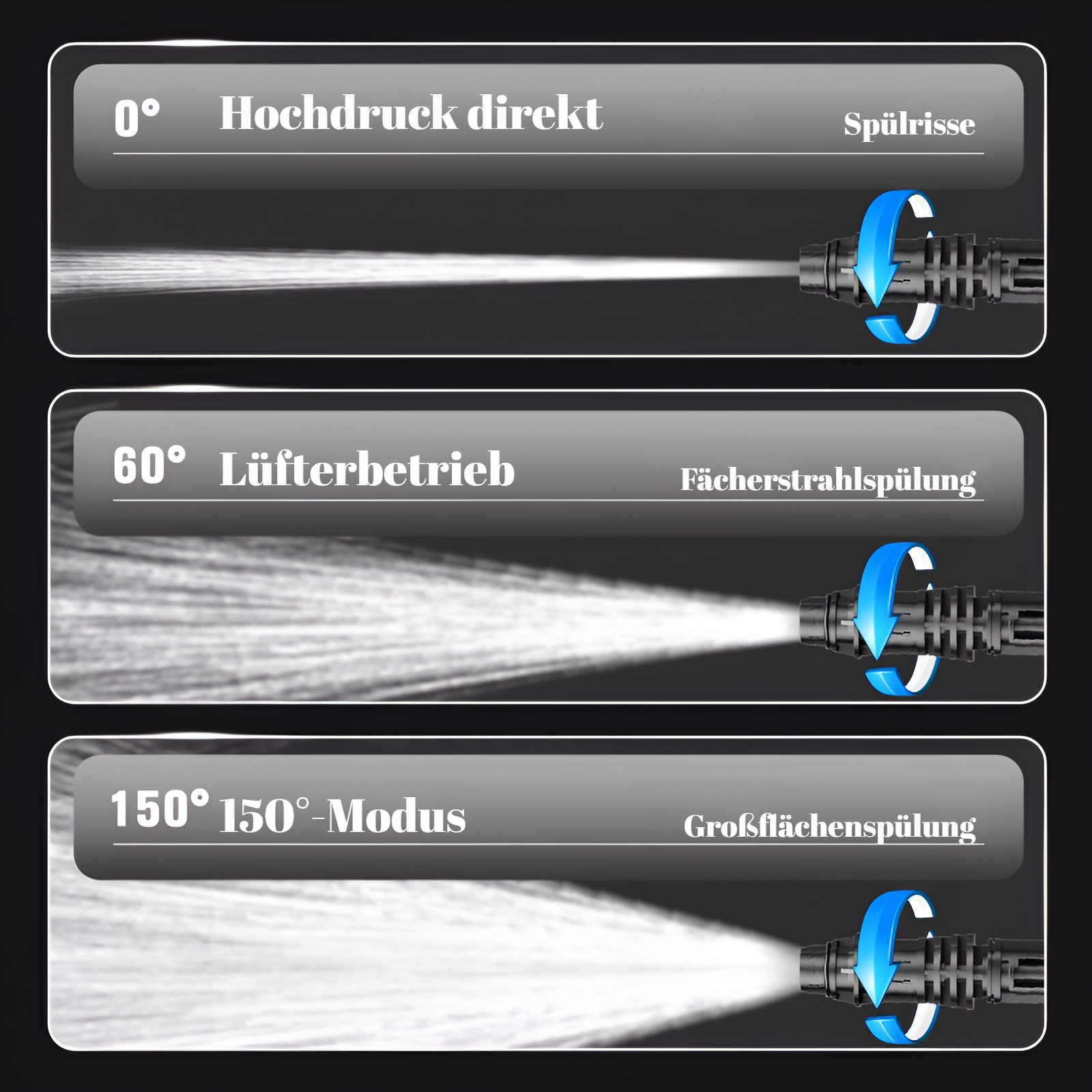 Bürstenloser Hochdruck-Autoreiniger mit Lithiumbatterie, tragbares Aufladen des Haushalts, kabellose