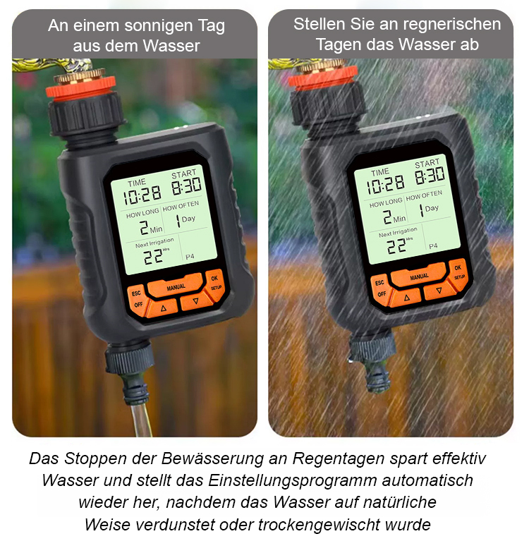 Smartes Bewässerungssystem für den Heimgebrauch