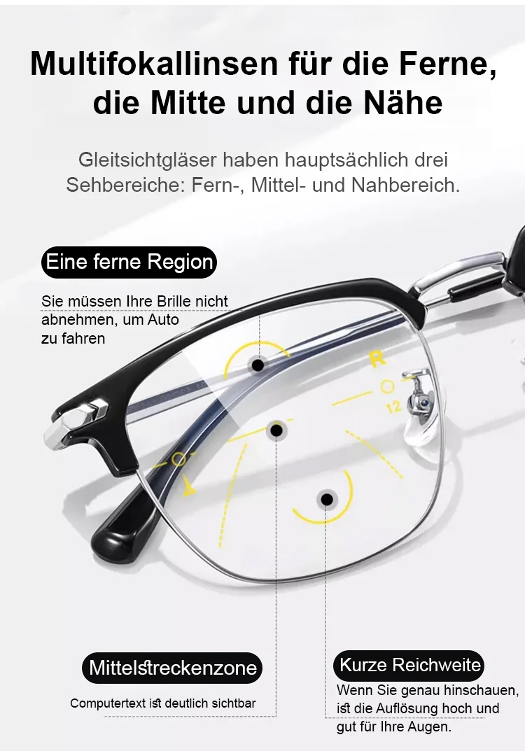 Auto-Zoom Photochrome Lesebrille – Smart-Brille mit Blaulichtfilter für Alterssichtigkeit