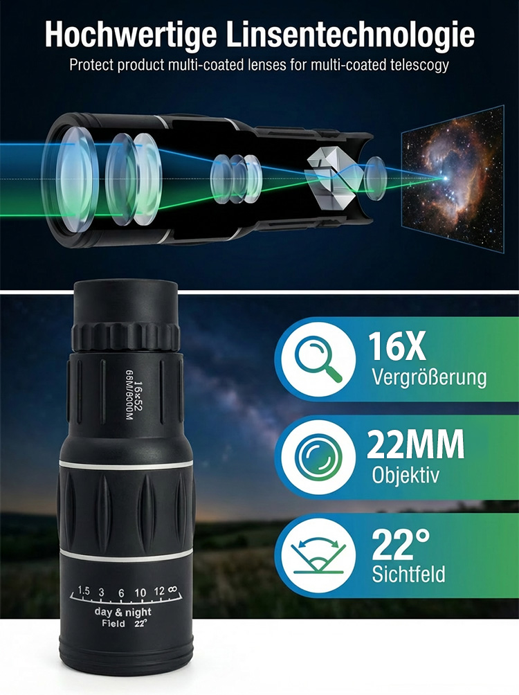 Waterproof Formula