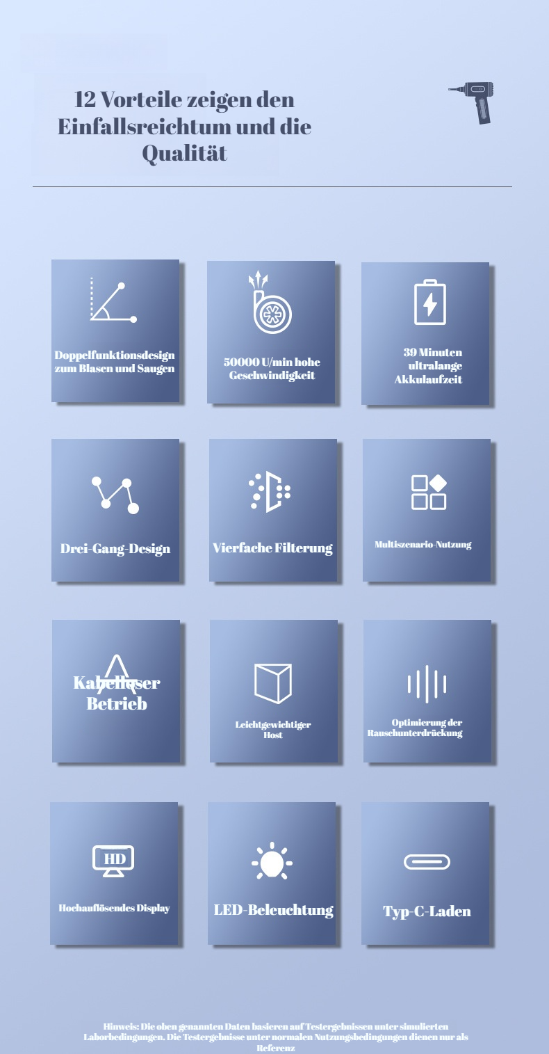 Kompakter Handstaubsauger für die Reinigung von Auto-Innenräumen