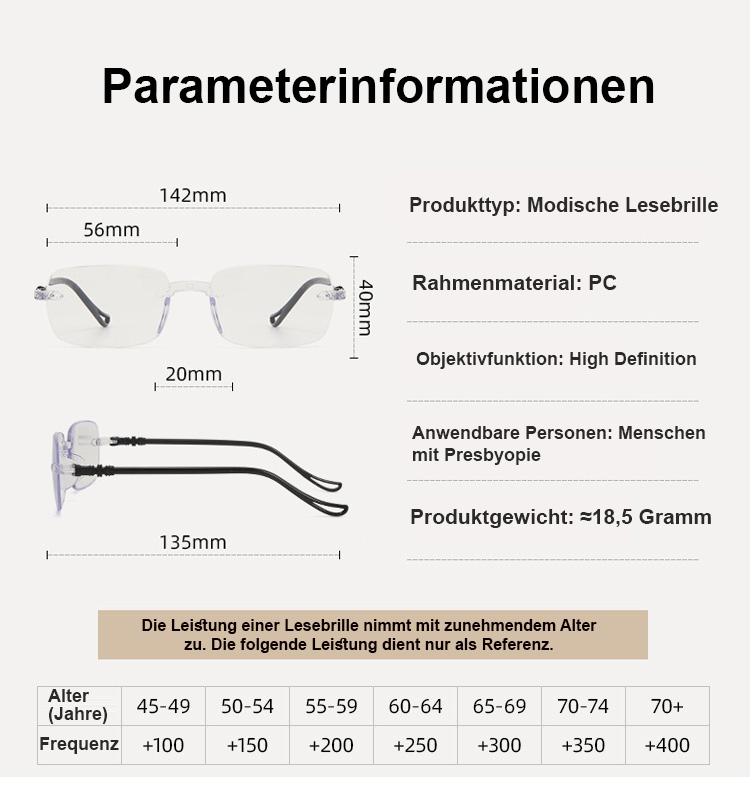 Vergleich: Blaulichtfilterbrille mit und ohne Blaulichtschutz