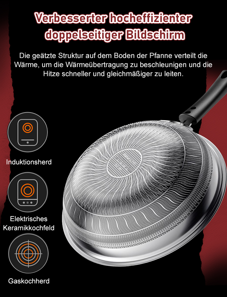 Antihaft-Pfanne mit ergonomischem Griff