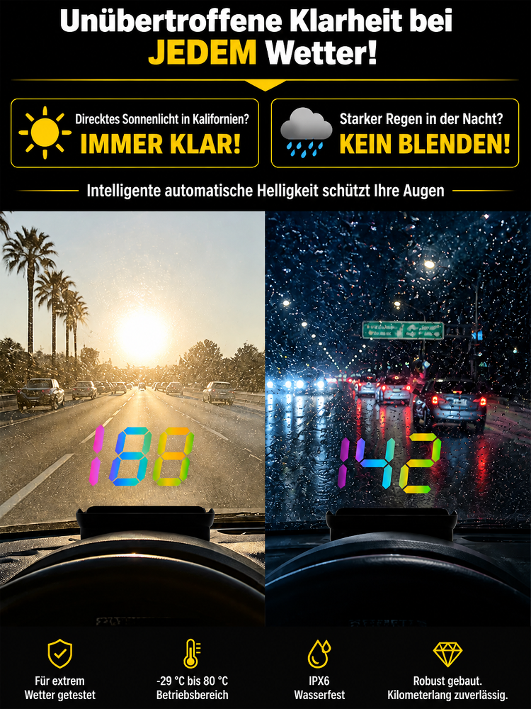 GPS Projector HUD – Multifunctional Car Display