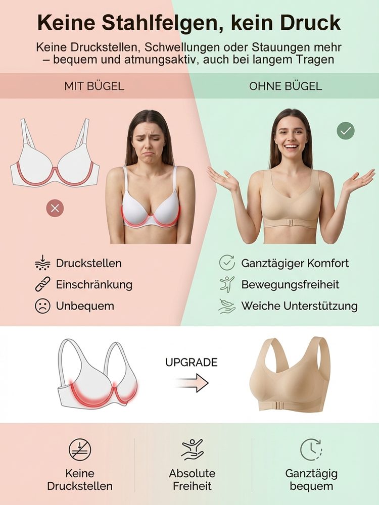 【Von Physiotherapeuten empfohlen】🩺OrthoKomfort™ 3D-Haltungs-BH (Ärztlich entwickelt) | Schmerzfreie Schultern✅ | Komplett Bügellos | Rundrückenkorrektur🪄 | Atmungsaktiv☁️ | Hautfreundlich🫧
