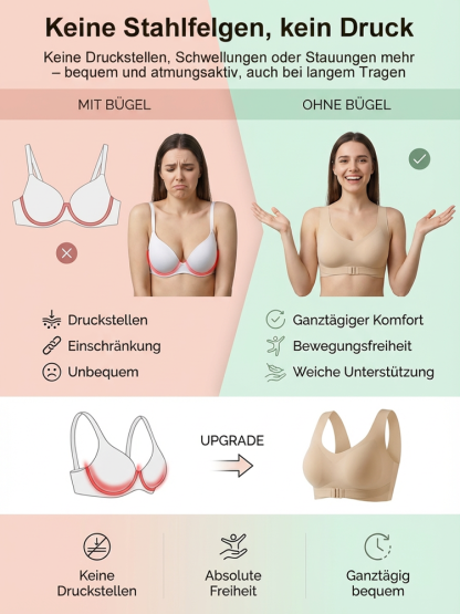 【Von Physiotherapeuten empfohlen】🩺OrthoKomfort™ 3D-Haltungs-BH (Ärztlich entwickelt) | Schmerzfreie Schultern✅ | Komplett Bügellos | Rundrückenkorrektur🪄 | Atmungsaktiv☁️ | Hautfreundlich🫧