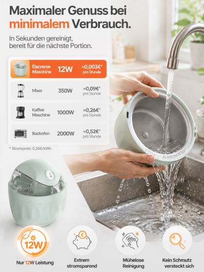 【Kinderleichte Bedienung】TU München Edition Frucht-Eismaschine🍦 | 100% Natur-Gelato in 30 Sekunden✨ | Ohne Zuckerzusatz🥭 | Kinderleichte Bedienung | DGE-konforme Gesundheitsstandards💚