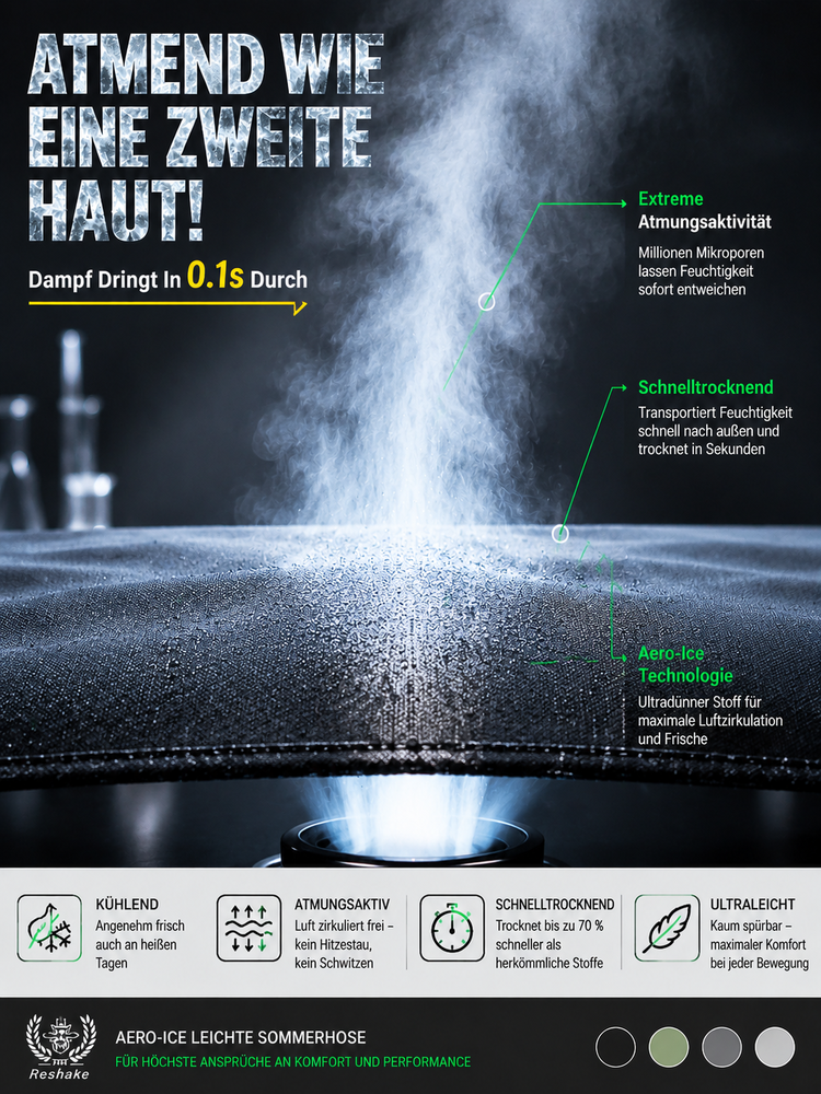 【Metzingen x SwissLab】Aero-Ice Premium Hose | -5°C Sofort-Kühlung🧊 | Flex-Bund ohne Einschneiden | 360° Elastisch | UPF50+ Sonnenschutz✨