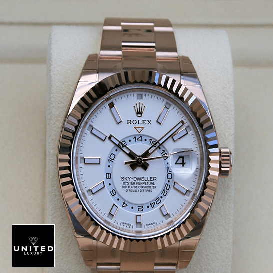 rolthtex Sky-Dweller Rose Gold White Dial 326935-0005 Replica