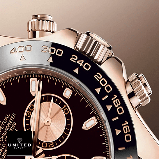 rolthtex Daytona Cosmograph Black Bezel 116515LN-0012 Rose Gold Button & Crown Pusher Replica