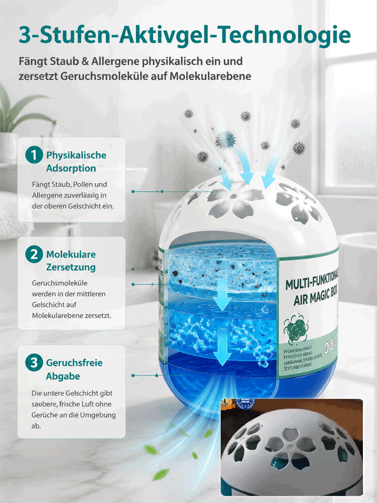 🦠 Dies ist der ultimative Feind von Staub, Schimmel, Formaldehyd und schädlichen Substanzen in der Luft! Damit müssen Sie fast nie wieder putzen!