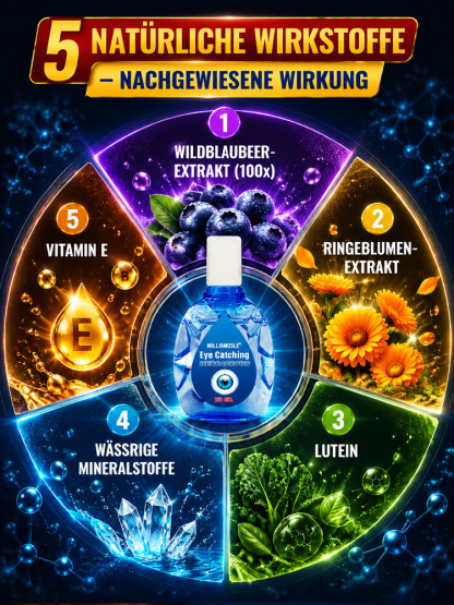 Augentropfen für klare Sicht