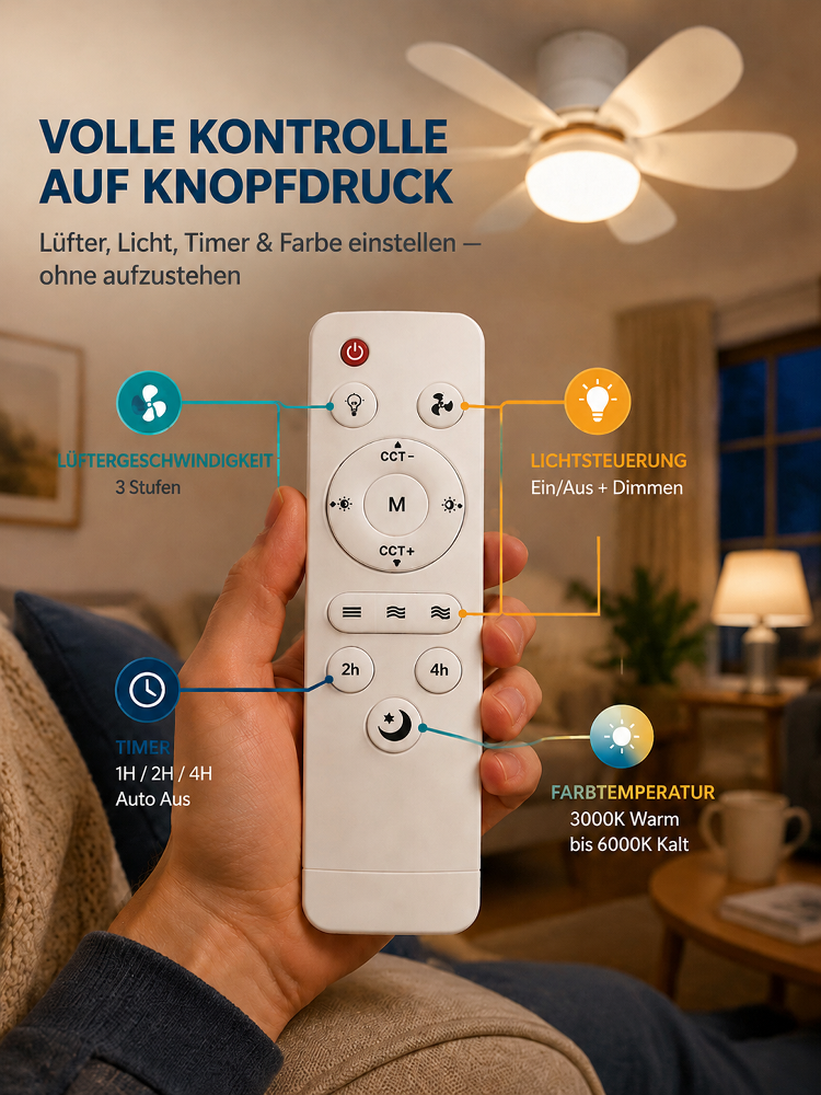 2-in-1 Verstellbarer Ventilator mit Beleuchtung
