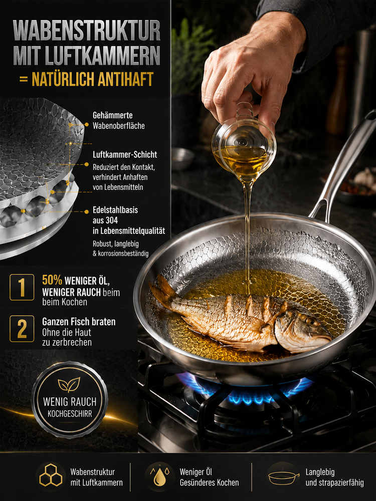 🍳✨ Kochen wie ein Profi – mit der neuen Titan-Bratpfanne Entdecken Sie eine robuste Bratpfanne mit modernem Design und hervorragender Wärmeleistung – für mehr Freude beim täglichen Kochen. 🔥