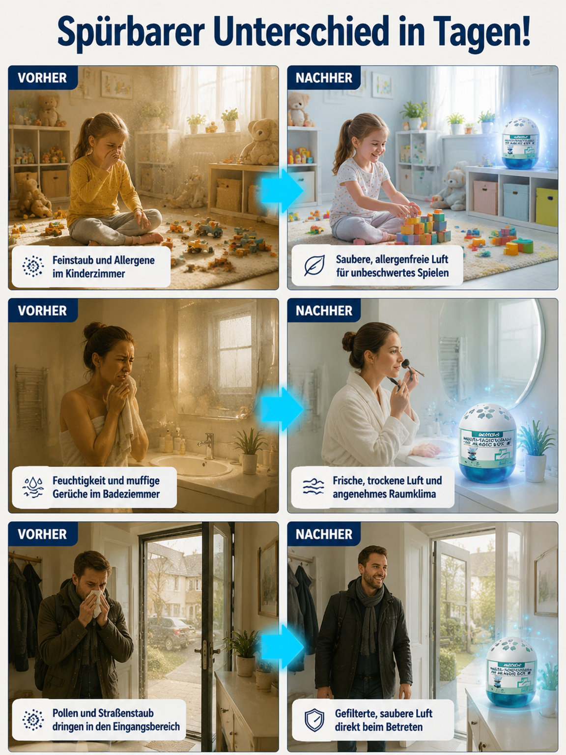 🦠 Dies ist der ultimative Feind von Staub, Schimmel, Formaldehyd und schädlichen Substanzen in der Luft! Damit müssen Sie fast nie wieder putzen!