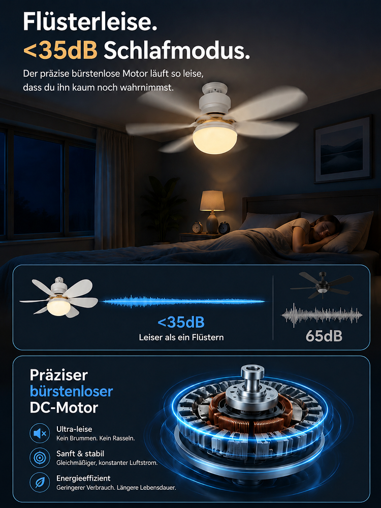 2-in-1 Verstellbarer Ventilator mit Beleuchtung