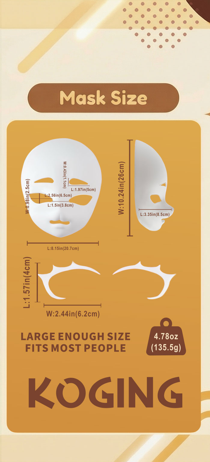 Furry mask base kit overview