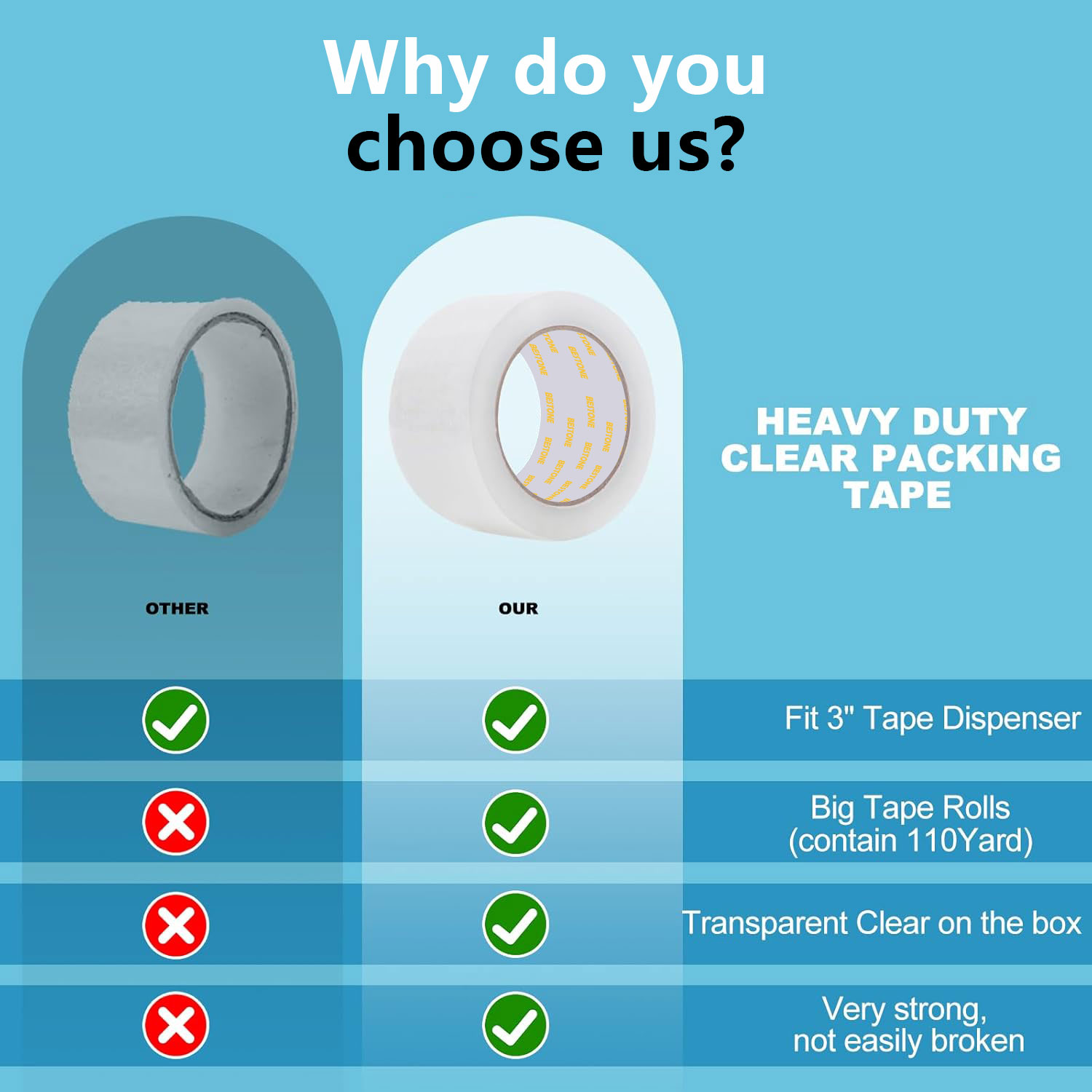 3" x 110 Yard x 2 Mil 24 Rolls Clear Packing Tape-BESTONE®