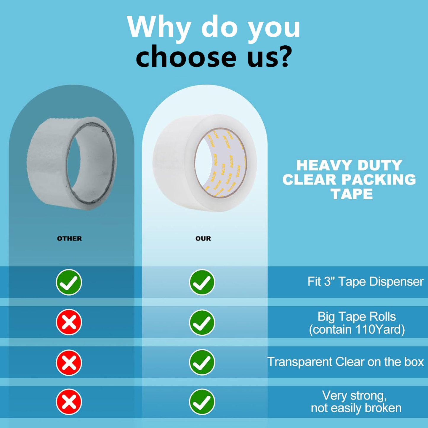 3" x 110 Yard x 2 Mil 24 Rolls Clear Packing Tape-BESTONE®