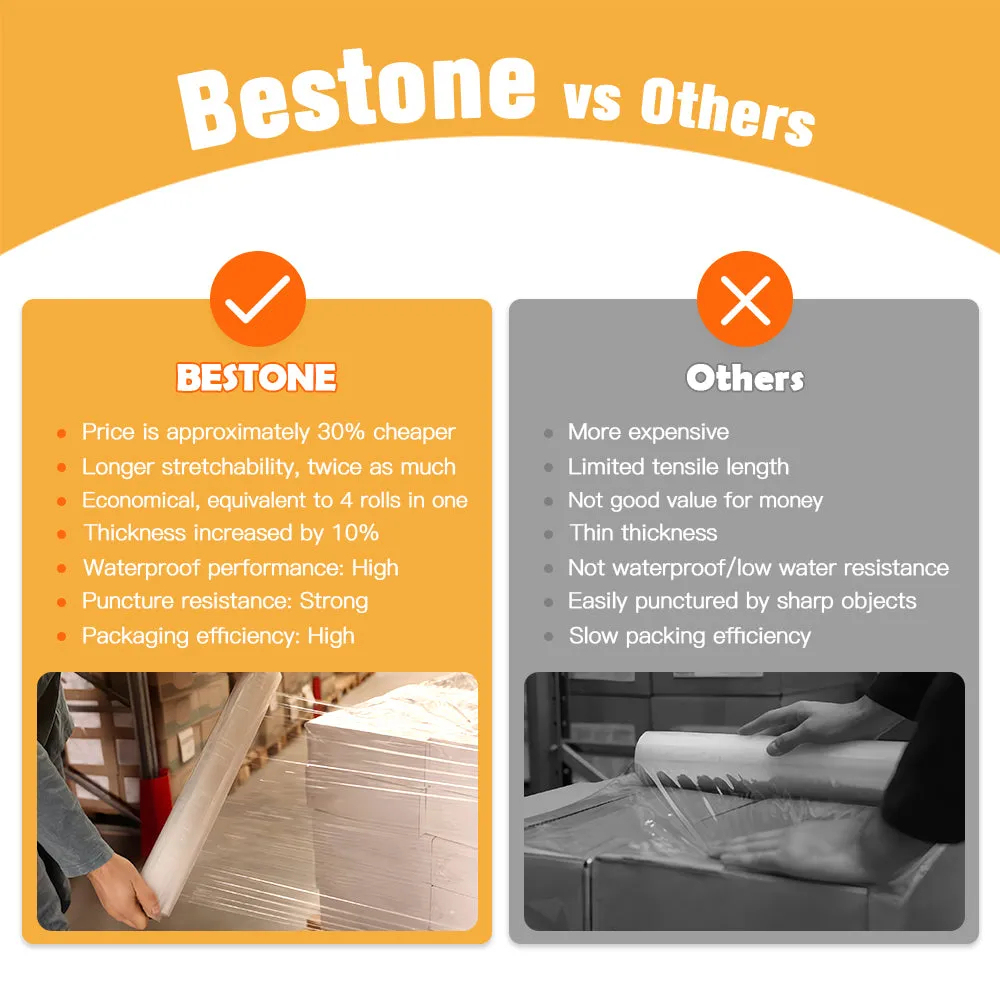 80 GA x 18" x 1500' Heavy-Duty Hand Stretch Film-BESTONE®