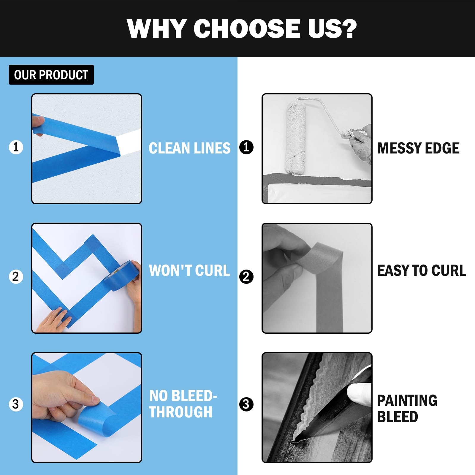 0.95in x 65.6ft x 5709µin Blue Painter's Tape - Premium Masking Tape for Sharp Paint Lines-BESTONE®