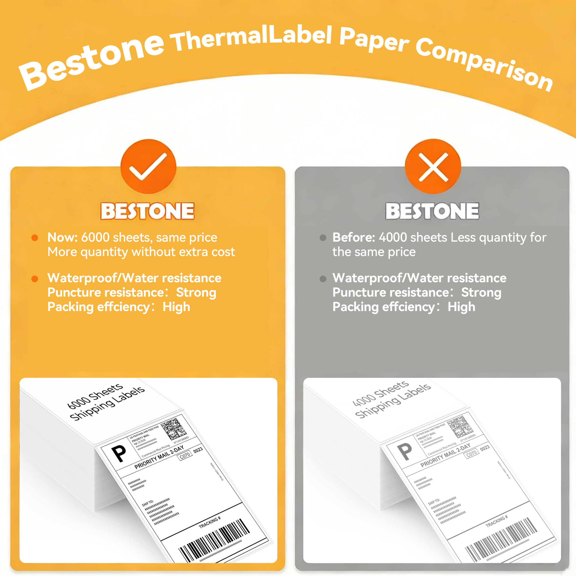 4" x 6" Thermal Label Paper - 1 Carton (6,000 PCS)