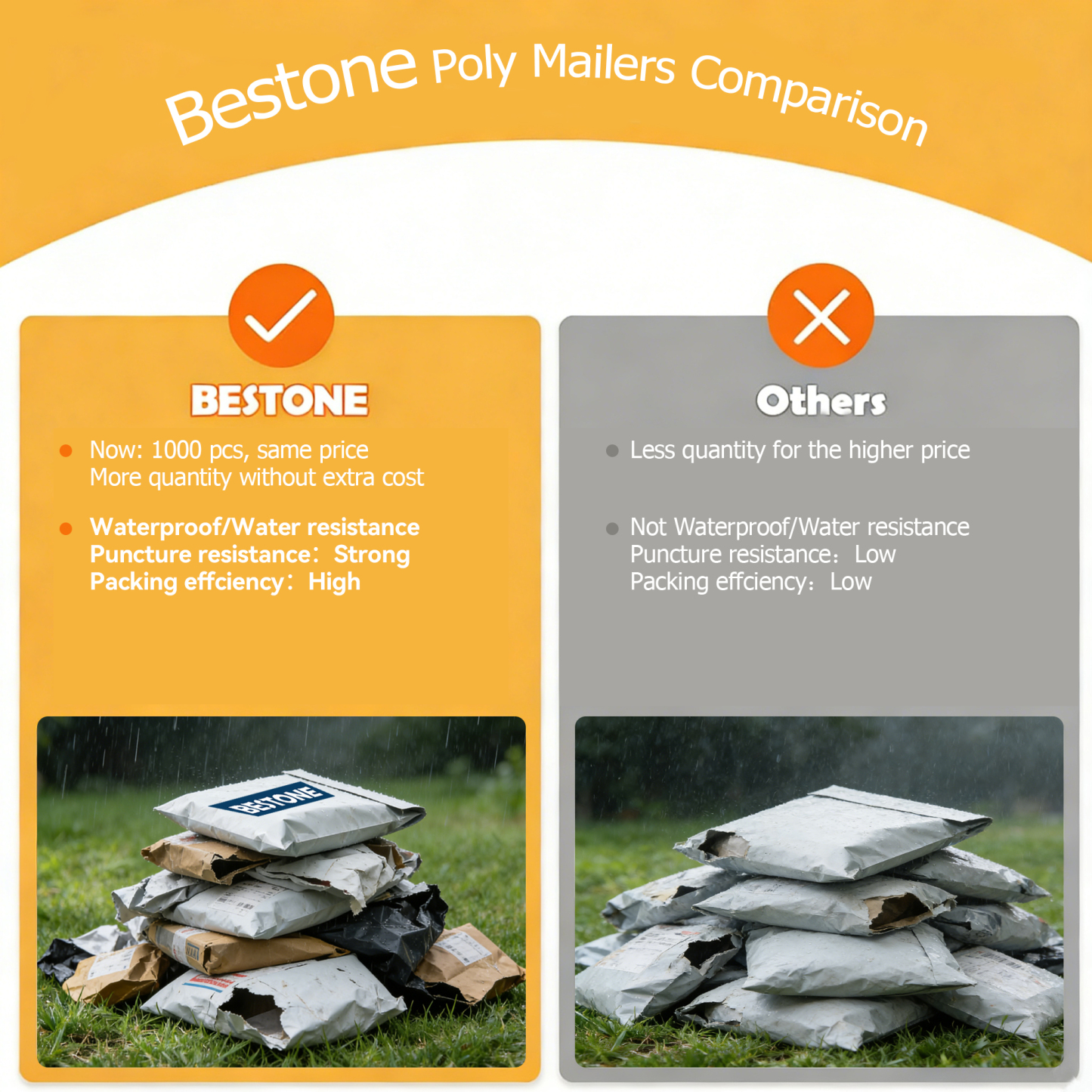 6" x 9" Poly Mailers - 1000 PCS Bulk Pack - Self-Sealing Shipping Envelopes