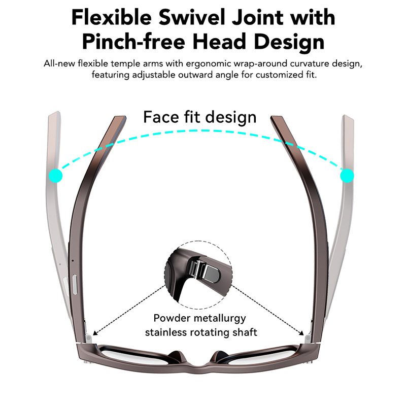 Tappo AI Smart Glasses with Cam