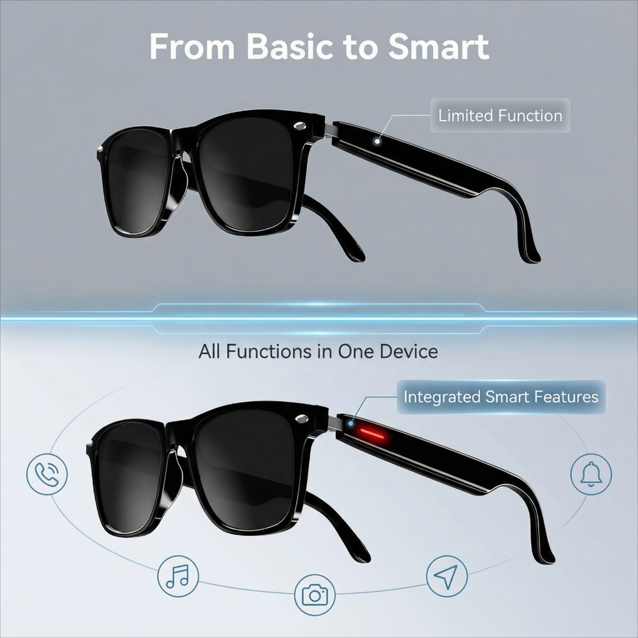Ai Translation Smart Bluetooth Glasses Outdoor UV Protection Hands Free Call-Dreamlock