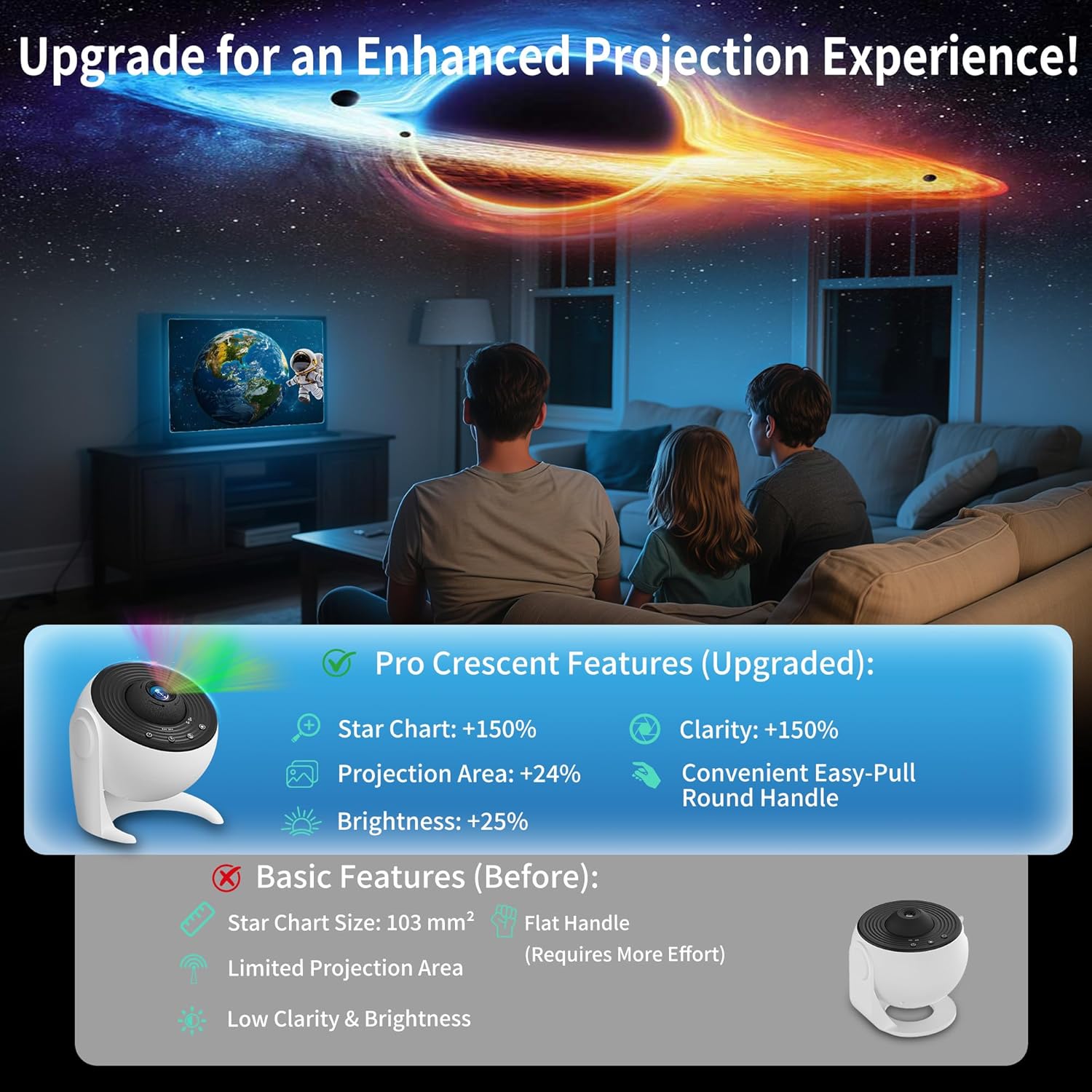 Galaxy Projector for Bedroom