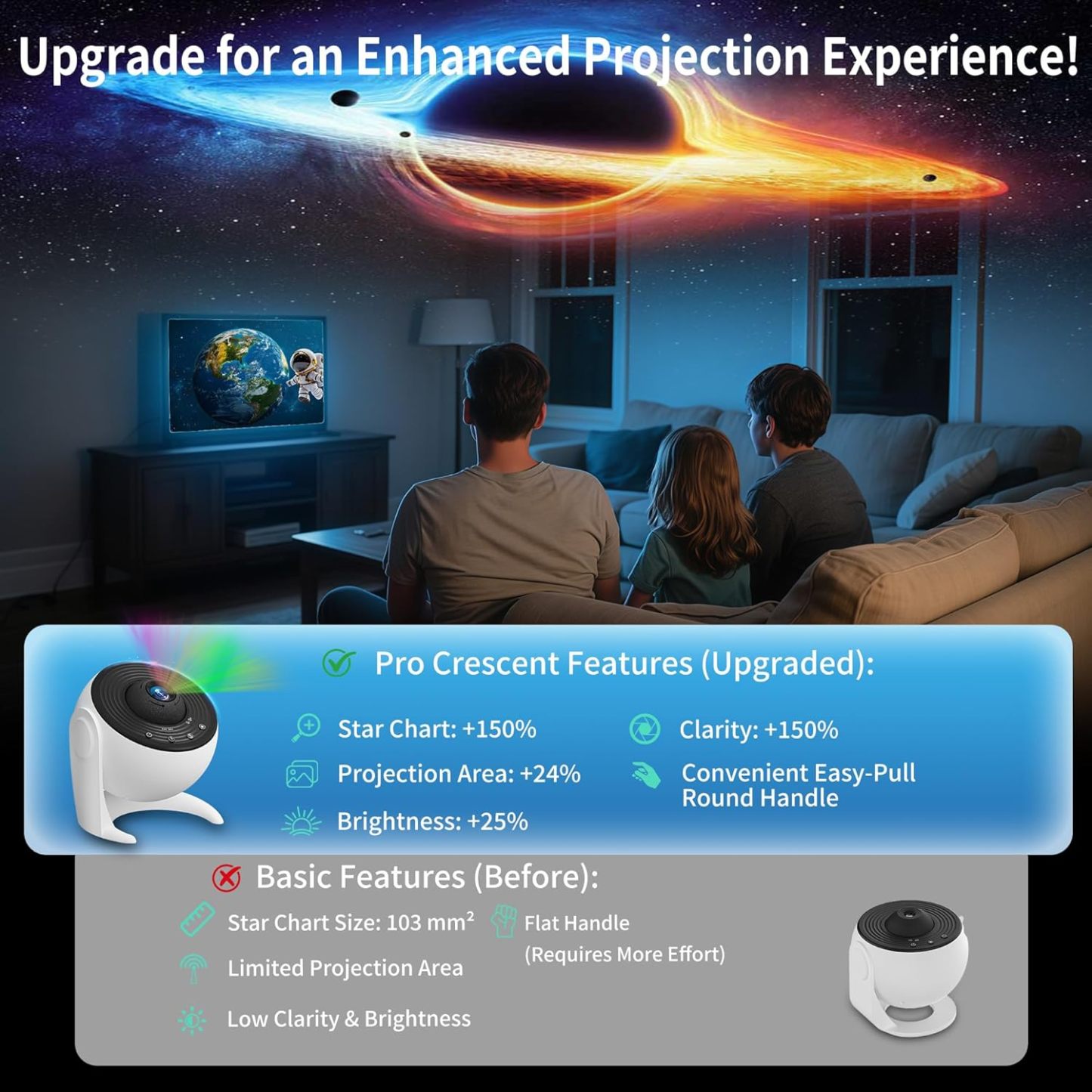Galaxy Projector for Bedroom