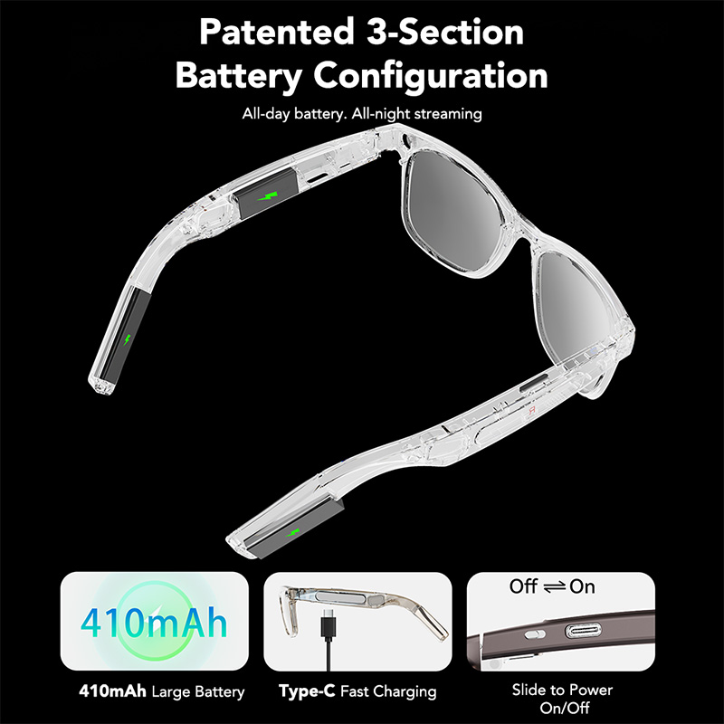 Tappo AI Smart Glasses with Cam