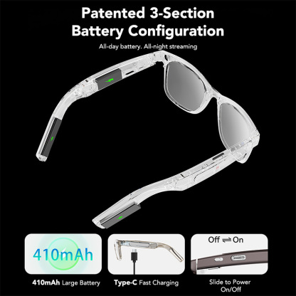 Tappo AI Smart Glasses with Cam