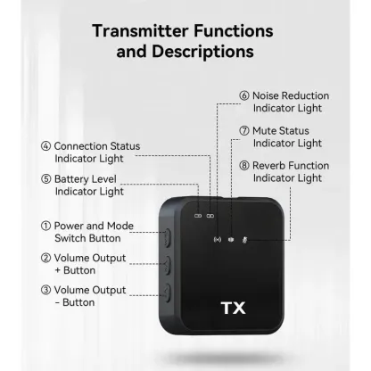 3 in 1 Microphone for iPhone/Android/Camera