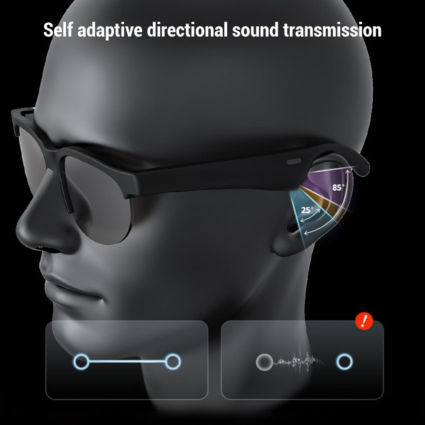 Smart Bluetooth Glasses Hands Free Calls Hi-Res Music Playing-Dreamlock