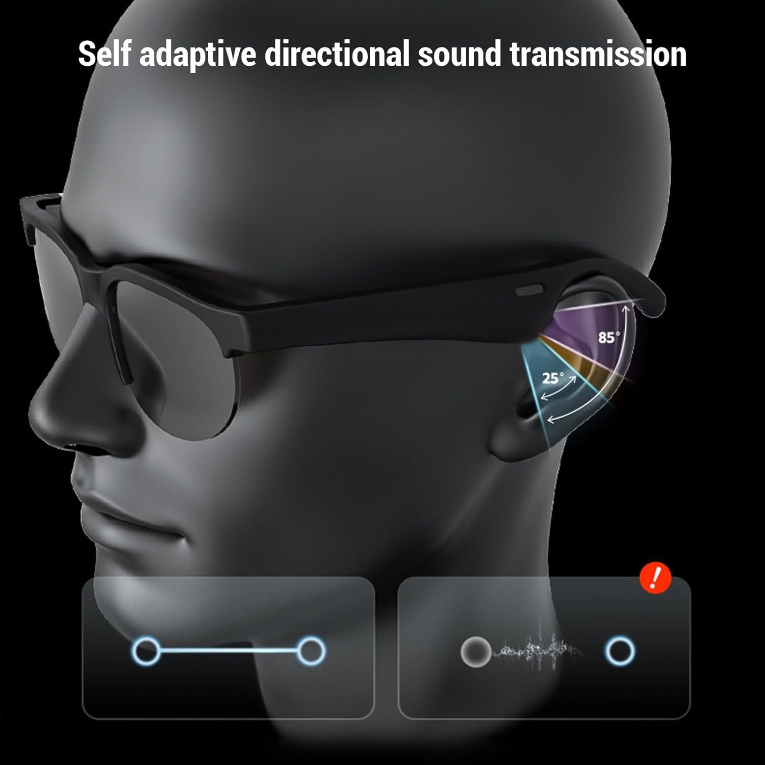 Smart Bluetooth Glasses Hands Free Calls Hi-Res Music Playing-Dreamlock