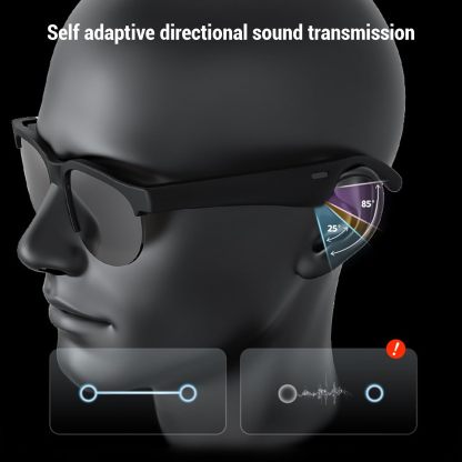 Smart Bluetooth Glasses Hands Free Calls Hi-Res Music Playing-Dreamlock