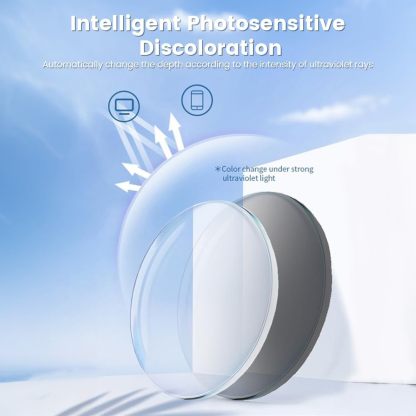 Smart Bluetooth Glasses Musci Playing Free Hand Call-Dreamlock