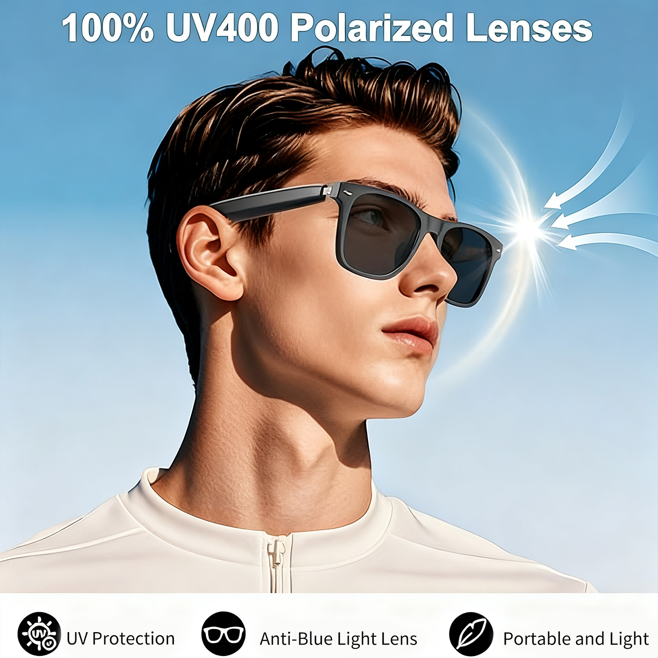 AI Translation Smart Glasses with Chat GPT for Men and Women, Bluetooth Sunglasses with Translator 164 Languages and Color-Change Lens-Dreamlock