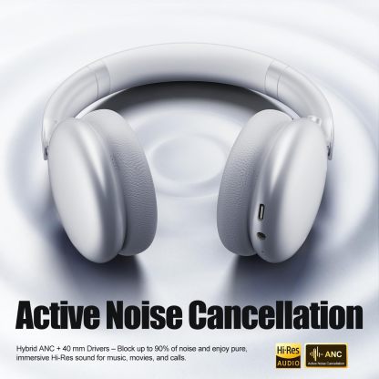 Wireless Bluetooth Headphones Hi-Res Audio Active Noise Cancelling-Dreamlock