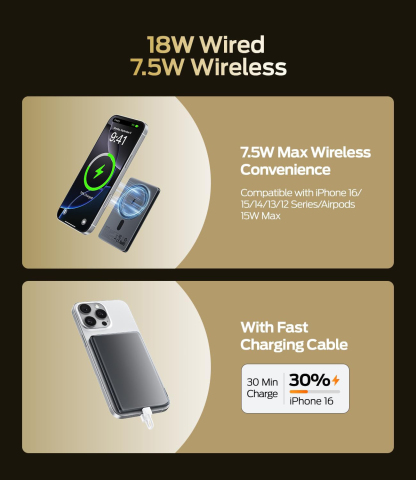 Wireless Magnetic Portable Charger Wireless Power Bank with USB-C Cable-Dreamlock