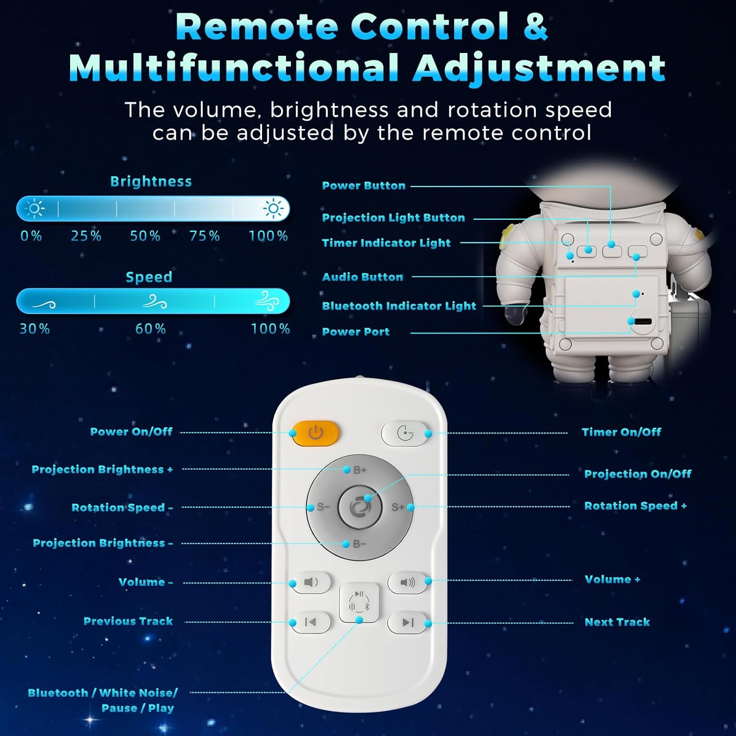 Astronaut Galaxy Projector Planetarium Star Projector