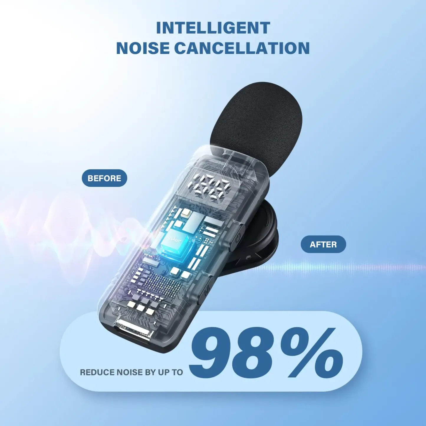 Wireless Lavalier Microphone Dual Set – Plug & Play Clip-on Mic with Auto Pairing